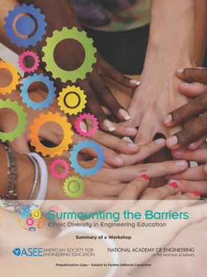 cover image of Surmounting the Barriers